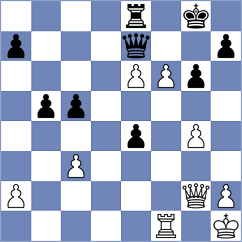 Bachmann Schiavo - Havlik (chess.com INT, 2025)