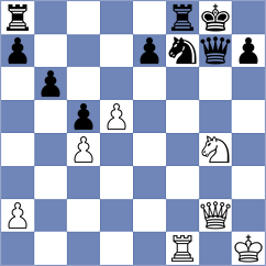 Nielsen-Refs - Sinkar (chess.com INT, 2025)