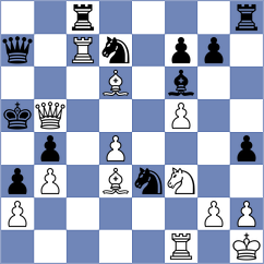 Forgacs - Gasparyan (chess.com INT, 2023)
