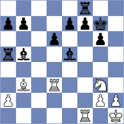 Hatem - Joshi (Lichess.org INT, 2020)