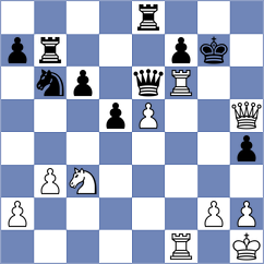 Dgebuadze - Labruyere (Helmond NED, 2025)