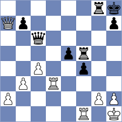 Kramnik - Depner (Mainz, 2001)