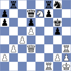 Jones - Yu (Harrogate ENG, 2023)