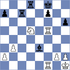 Levytskyy - Brodsky (Durban, 2014)
