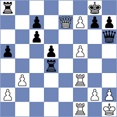 Nimmy - Zepeda Berlanga (chess.com INT, 2025)