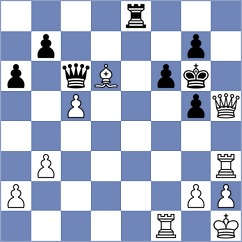 Vingris - Bartakke (chess.com INT, 2025)