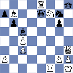 Blokhin - Murthy (chess.com INT, 2024)