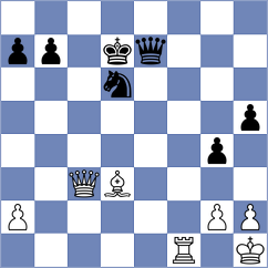 Jonkman - Guzman Lozano (chess.com INT, 2024)