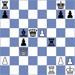 Naghibi - Riazi (Chess.com INT, 2021)