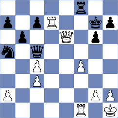 Igambergenov - Gulkov (Chess.com INT, 2020)