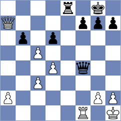 Poddubnyi - Gokhale (chess.com INT, 2024)