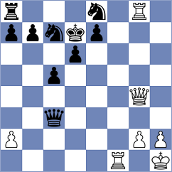 Ristic - Fernandes (chess.com INT, 2025)