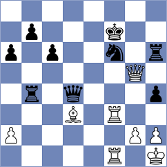 Milanovic - Stamenkovic (Nis, 1996)