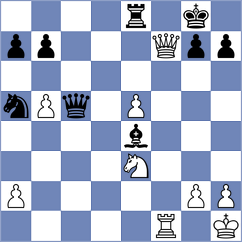 Reprintsev - Levi (chess.com INT, 2024)