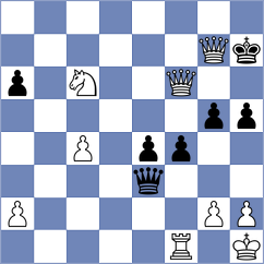 Garcia - Rodriguez Lopez (Lichess.org INT, 2020)