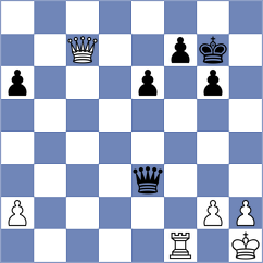 Fernandez Garcia - Tarnowska (chess.com INT, 2023)