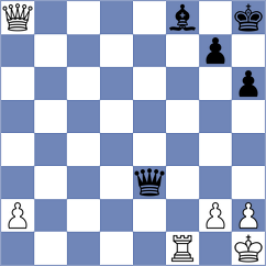 Gonzalez Velez - Player (chess.com INT, 2024)