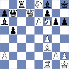 Milosevic - Ajay Santhosh Parvathareddy (Pozarevac SRB, 2023)