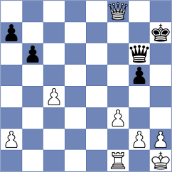 Paquico Rodriguez - Kovacs (chess.com INT, 2024)