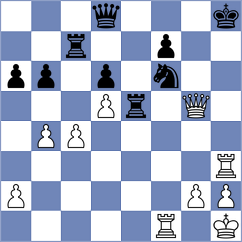 Kollars - Shemyakinskiy (chess.com INT, 2025)