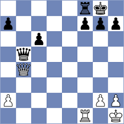 Delgado Kuffo - Panda (chess.com INT, 2023)