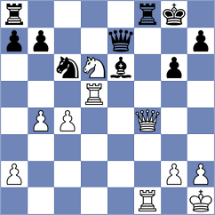 Nithyalakshmi - Cano Gimenez (chess.com INT, 2024)