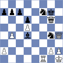 Dimitrijevic - Zepeda Berlanga (chess.com INT, 2024)