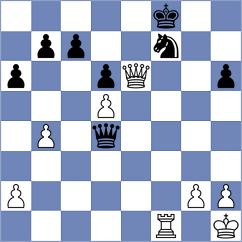 Rada - Langer (Prague, 1996)