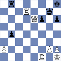 Kulkarni - Kiseleva (chess.com INT, 2024)