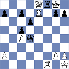 Ben Artzi - Gutkin (chess.com INT, 2025)