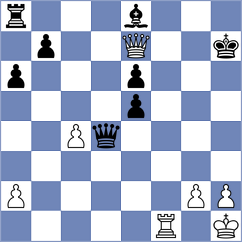 Haitin - Golubev (Chess.com INT, 2020)