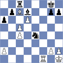 Rohwer - Garagulya (chess.com INT, 2024)
