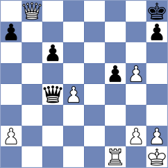 Usanov - Bugaevsky (Chess.com INT, 2018)