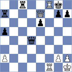 Gorbenko - Ivanov (chess.com INT, 2024)