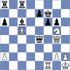 Makarenko - Aigner (Chess.com INT, 2017)