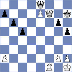 Rama - Toncheva (Chess.com INT, 2020)