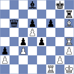 Martinez Duany - Perez Candelario (Ovar POR, 2022)