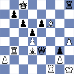 Pyrih - Kononenko (chess.com INT, 2024)