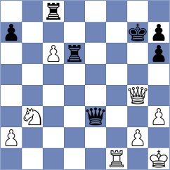 Parpiev - Lebedev (chess.com INT, 2025)