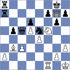 Santosh - Sabarez (chess.com INT, 2024)
