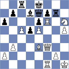 Gokerkan - Gulevich (chess.com INT, 2022)