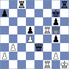 Dima - Tashkinova (Chess.com INT, 2020)