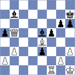 Szpar - Hristodoulou (chess.com INT, 2024)