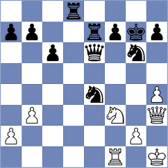 Willy - Kheerthi (chess.com INT, 2023)