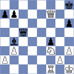Gulkov - Jimenez Fernandez (chess.com INT, 2025)