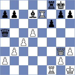 Nikolova - Chu (Chess.com INT, 2021)