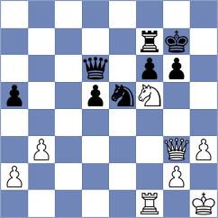 Martinez Reyes - Matinian (Chess.com INT, 2017)