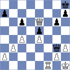 Aponte - Jedryczka (chess.com INT, 2024)