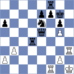 Fernandez Siles - Yuan (chess.com INT, 2024)