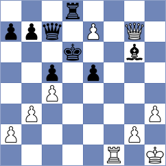 Griffith - Paciorkowski (New York USA, 2022)